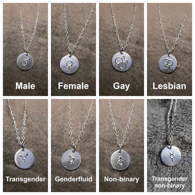 Male gender 2025 symbol necklace